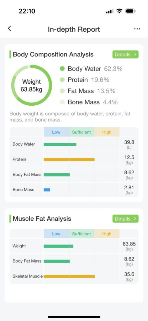 Feelfit აპლიკაციის ეკრანი სხეულის შემადგენლობის ანალიზით: წონა, წყალი, ცილა, ცხიმის მასა და ძვლის მასა.
